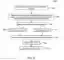 Fig. 07 - Sleeve to protect ratcheting stent from interference with guide catheter