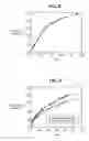Fig. 08 - Drug release coated stent
