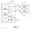 Fig. 02 - Method and apparatus for configuring the audio outputs of an electronic device
