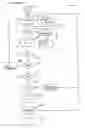 Fig. 01 - Method of and system for reducing utility costs associated with machine operation