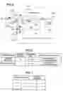 Fig. 04 - Radio communications system for controlling a vehicle