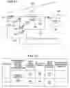 Fig. 07 - Radio communications system for controlling a vehicle