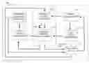 Fig. 01 - Traffic scheduling system