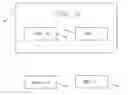 Fig. 01 - Health tracking method and apparatus