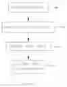 Fig. 04 - Health tracking method and apparatus