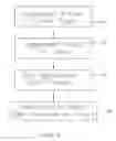 Fig. 07 - Health tracking method and apparatus
