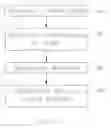 Fig. 08 - Health tracking method and apparatus
