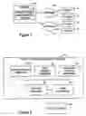 Fig. 02 - Golf course management system