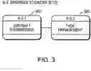 Fig. 04 - Linked hierarchical airline maintenance process modeling