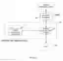 Fig. 04 - Multi-agent distributed environment for a hierarchical medical environment