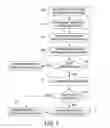 Fig. 06 - Information management and material distribution for sterilization facilities