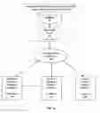 Fig. 02 - Systems and methods for automated reporting of vendor non-compliance