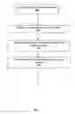 Fig. 07 - Systems and methods for automated reporting of vendor non-compliance