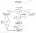 Fig. 02 - System and method for generating advertising sales