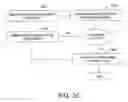 Fig. 06 - Salon-spa business method
