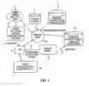 Fig. 02 - Method and apparatus for automatic placement of advertising