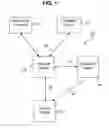 Fig. 02 - Intra-day matching message system and method