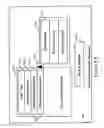 Fig. 09 - Multi-party-transaction information access system