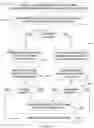 Fig. 04 - Method for securing a payment transaction over a public network