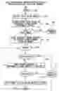 Fig. 01 - Invoice verification process