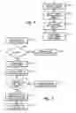 Fig. 06 - User configurable alerts for ATM transactions
