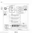 Fig. 02 - Method, system, and apparatus for allocating resources to a software configurable computing environment