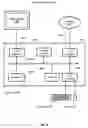 Fig. 04 - Distributed directory replication