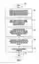 Fig. 02 - Method for re-ranking documents retrieved from a document database