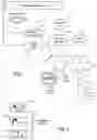 Fig. 02 - Networked broadcast file system