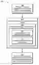Fig. 01 - Failover and load balancing for server clusters