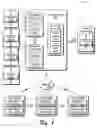 Fig. 02 - Failover and load balancing for server clusters
