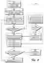 Fig. 06 - Failover and load balancing for server clusters