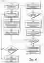 Fig. 07 - Failover and load balancing for server clusters