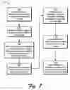 Fig. 08 - Failover and load balancing for server clusters