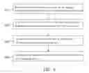 Fig. 08 - Instantaneous integrated system and method of heterogeneous databases