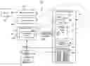 Fig. 01 - Data source objects for producing collections of data items