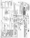 Fig. 02 - Data source objects for producing collections of data items