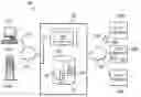 Fig. 01 - System and method for providing a relational application domain model