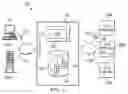 Fig. 02 - System and method for providing a relational application domain model