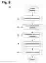 Fig. 07 - System and method for dynamically evaluating latent concepts in unstructured documents