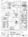 Fig. 08 - System and method for storing events to enhance intrusion detection