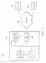 Fig. 02 - Scalable common access back-up architecture