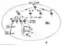 Fig. 01 - Method for performing neighbor discovery in a multi-tier WLAN