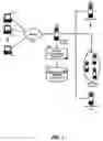 Fig. 02 - Dynamic linkage of an application server and a Web server