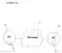 Fig. 02 - Method and apparatus for configuring electronic mail according to a user-selected type