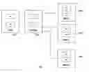 Fig. 01 - Automatic configuration information generation for distributed computing environment
