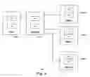 Fig. 04 - Automatic configuration information generation for distributed computing environment