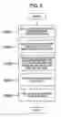 Fig. 06 - Online system recovery system, method and program