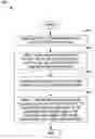 Fig. 01 - Systems and methods for proliferating a computing device configuration
