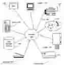 Fig. 01 - Method and apparatus for electronic document management